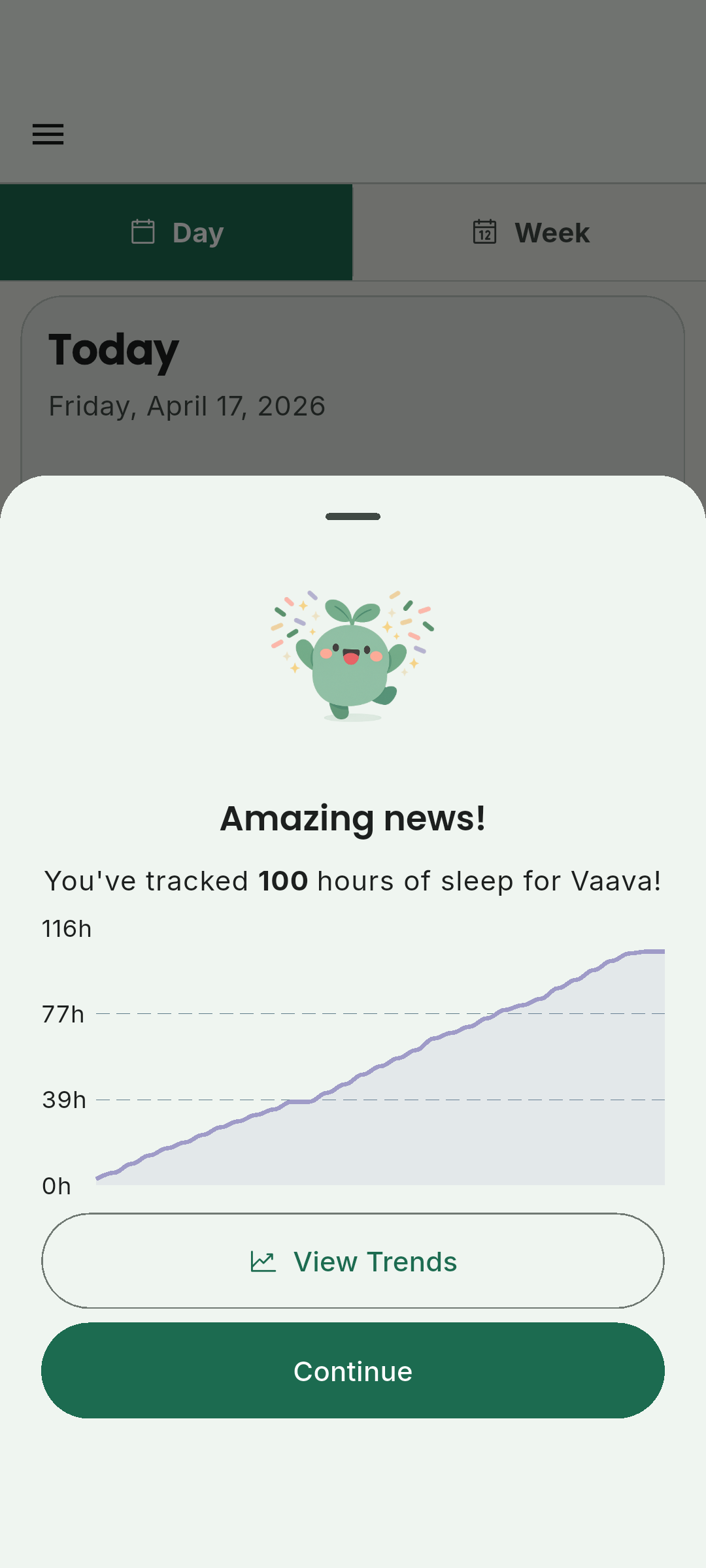 Vaava milstolpejubileum-popup med trenddiagram